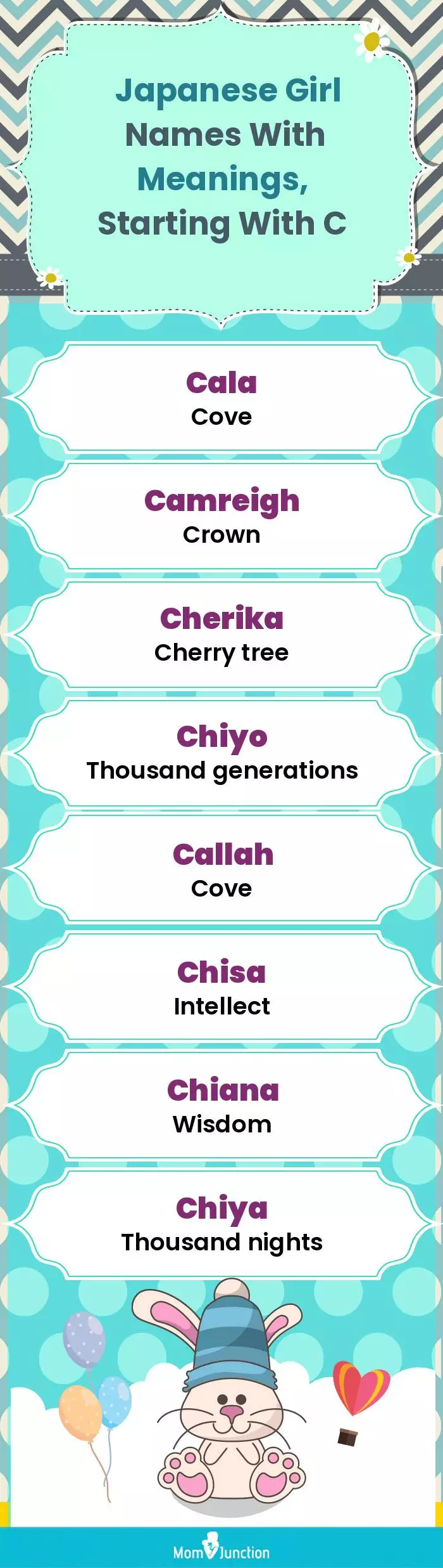  Japanese Girl Names with Meanings, Starting With C(infographic)