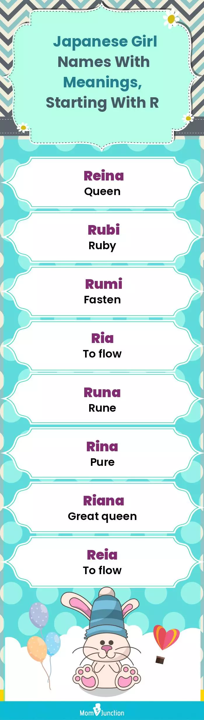  Japanese Girl Names with Meanings, Starting With R(infographic)