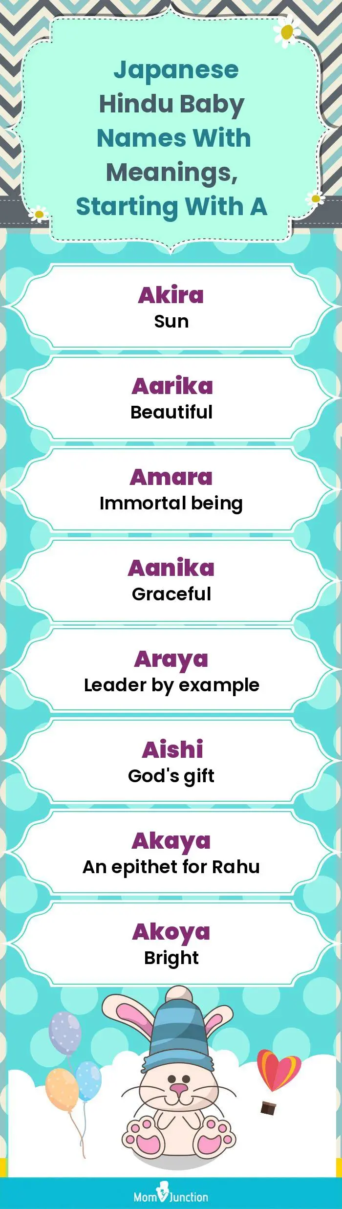  Japanese Hindu Baby Names with Meanings, Starting With A(infographic)