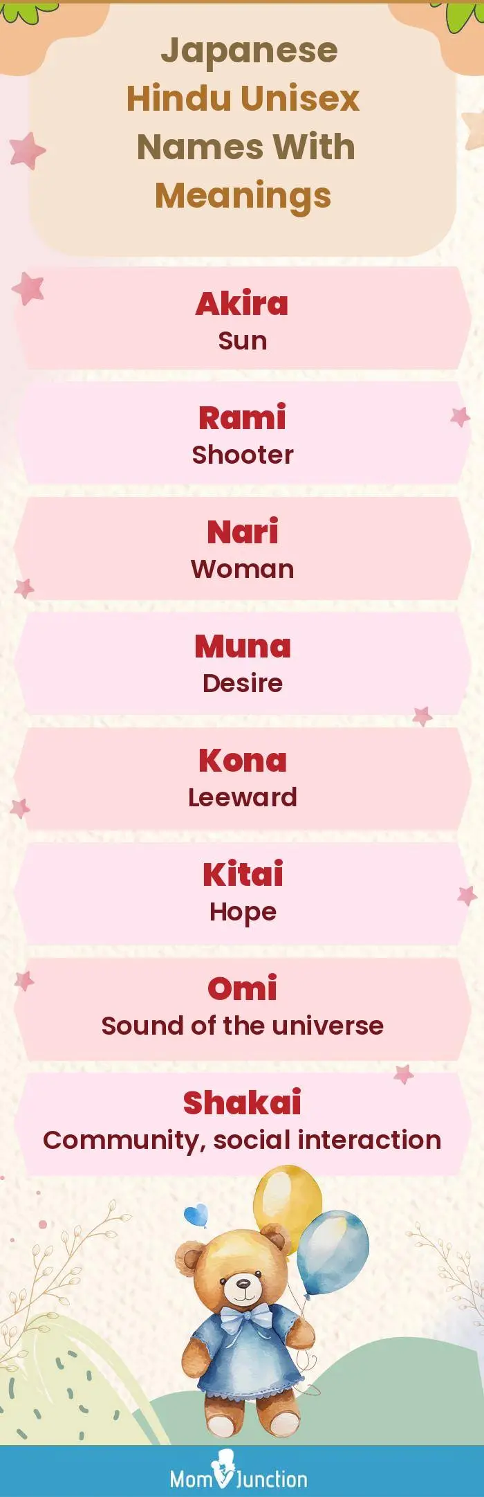  Japanese Hindu Unisex Names with Meanings(infographic)