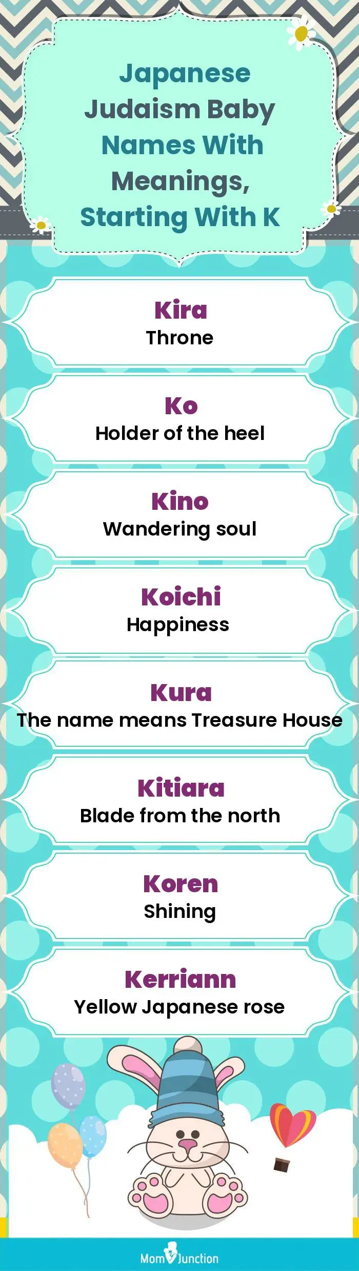  Japanese Judaism Baby Names with Meanings, Starting With K(infographic)