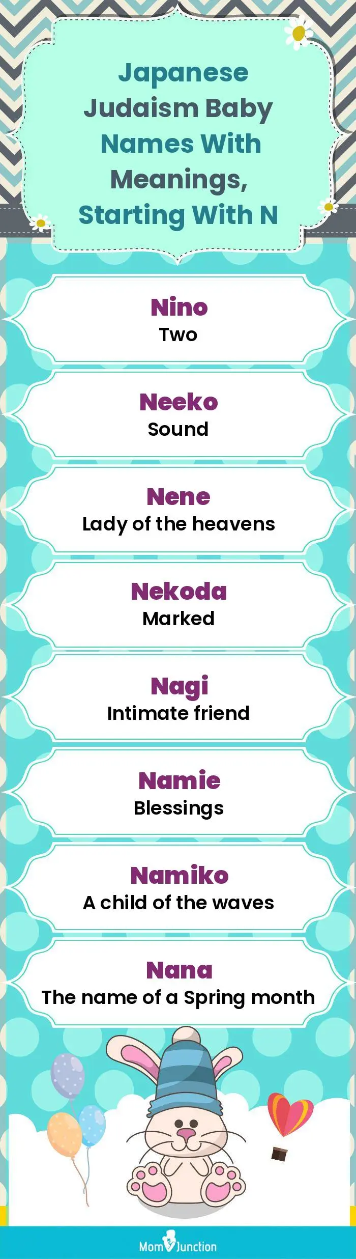  Japanese Judaism Baby Names with Meanings, Starting With N(infographic)