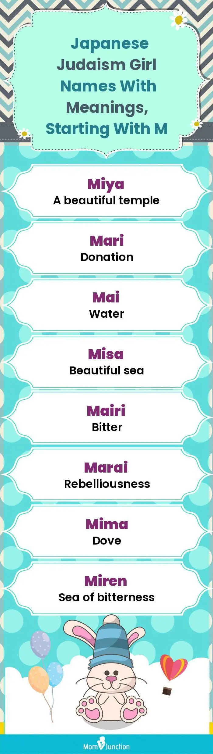  Japanese Judaism Girl Names with Meanings, Starting With M(infographic)