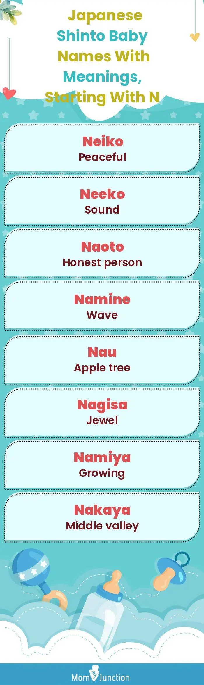  Japanese Shinto Baby Names with Meanings, Starting With N(infographic)