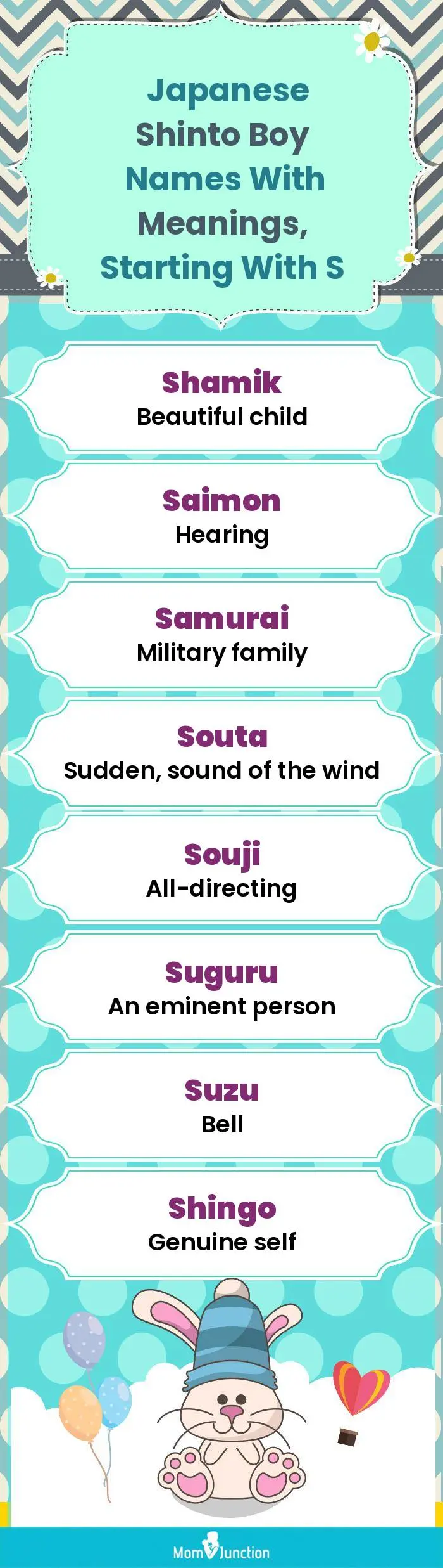  Japanese Shinto Boy Names with Meanings, Starting With S(infographic)