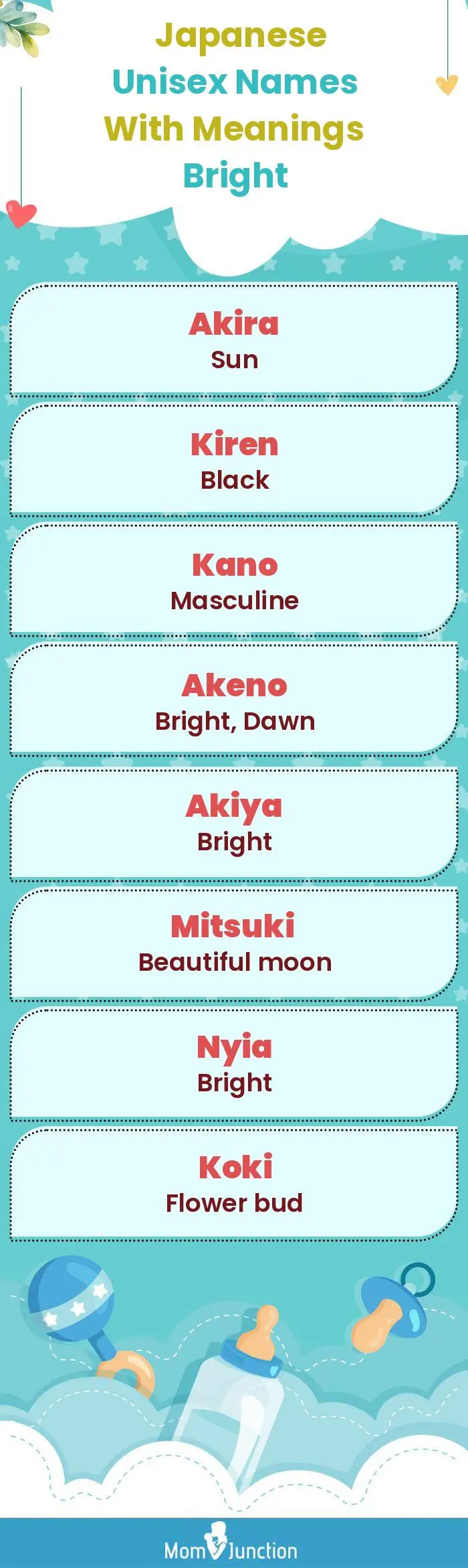  Japanese Unisex Names with Meanings Bright(infographic)