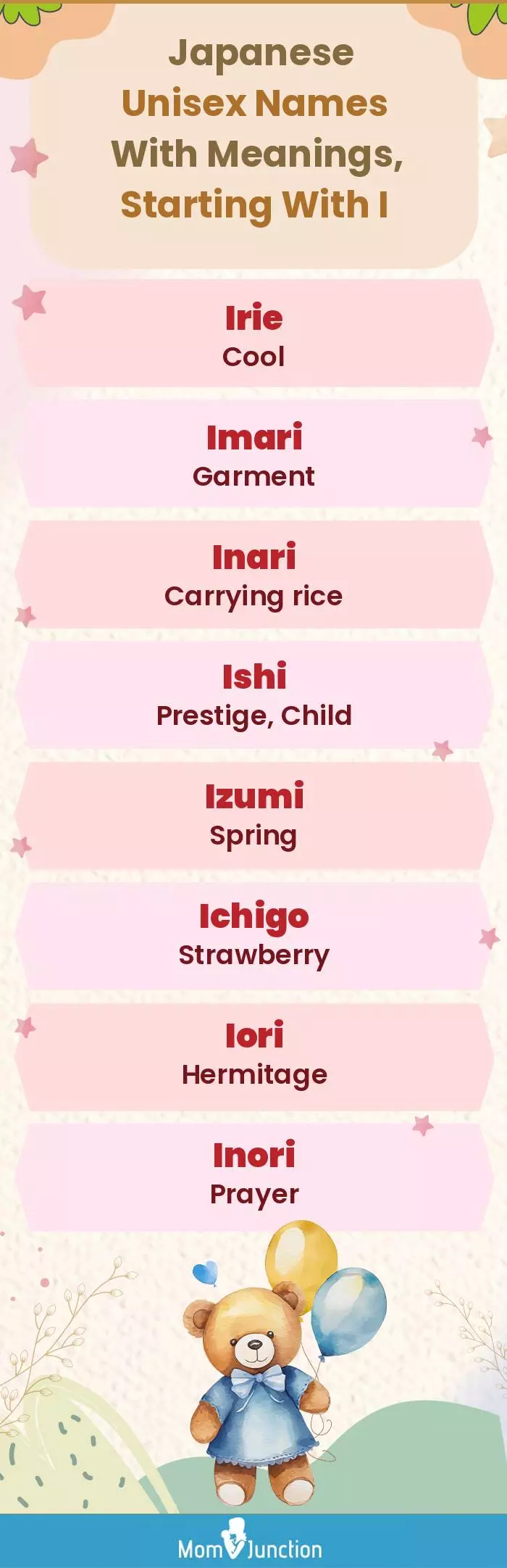  Japanese Unisex Names with Meanings, Starting With I(infographic)