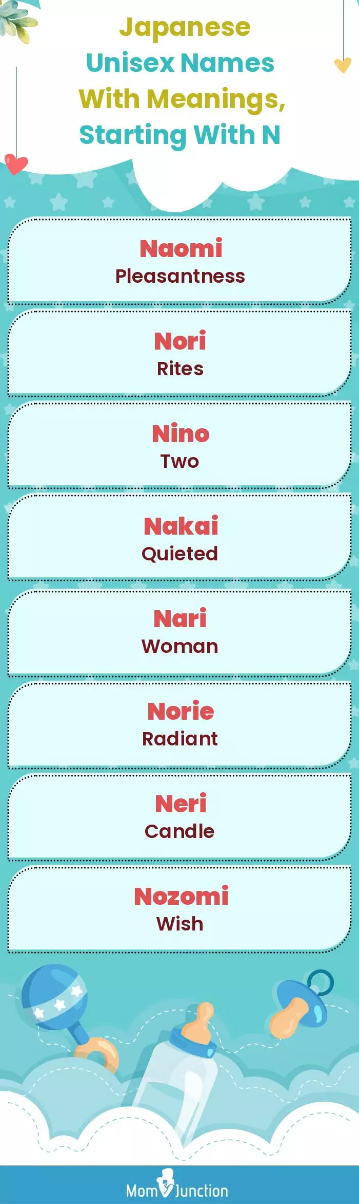  Japanese Unisex Names with Meanings, Starting With N(infographic)