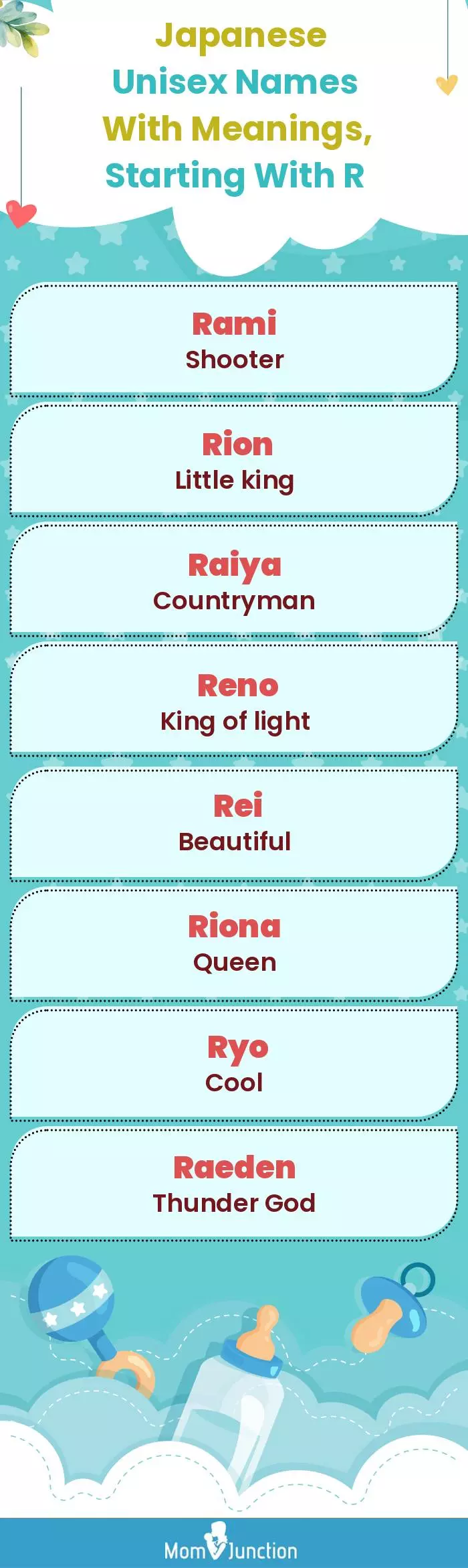  Japanese Unisex Names with Meanings, Starting With R(infographic)