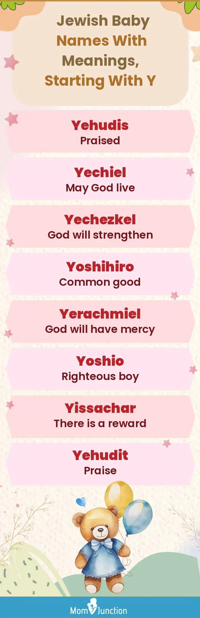  Jewish Baby Names with Meanings, Starting With Y(infographic)