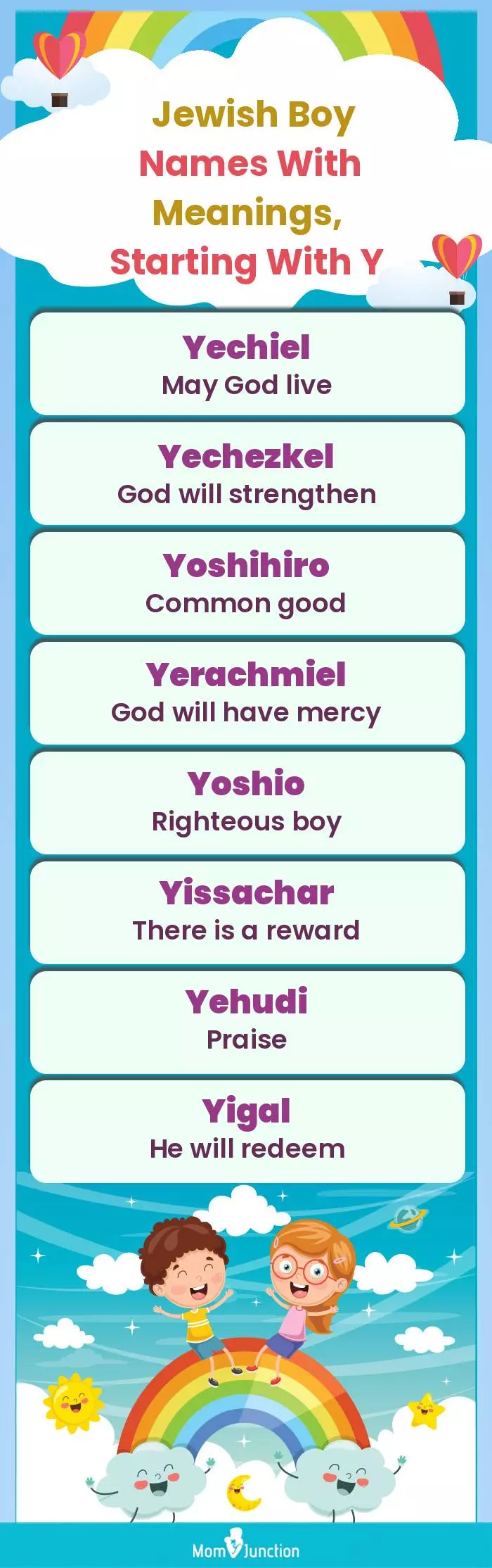  Jewish Boy Names with Meanings, Starting With Y(infographic)