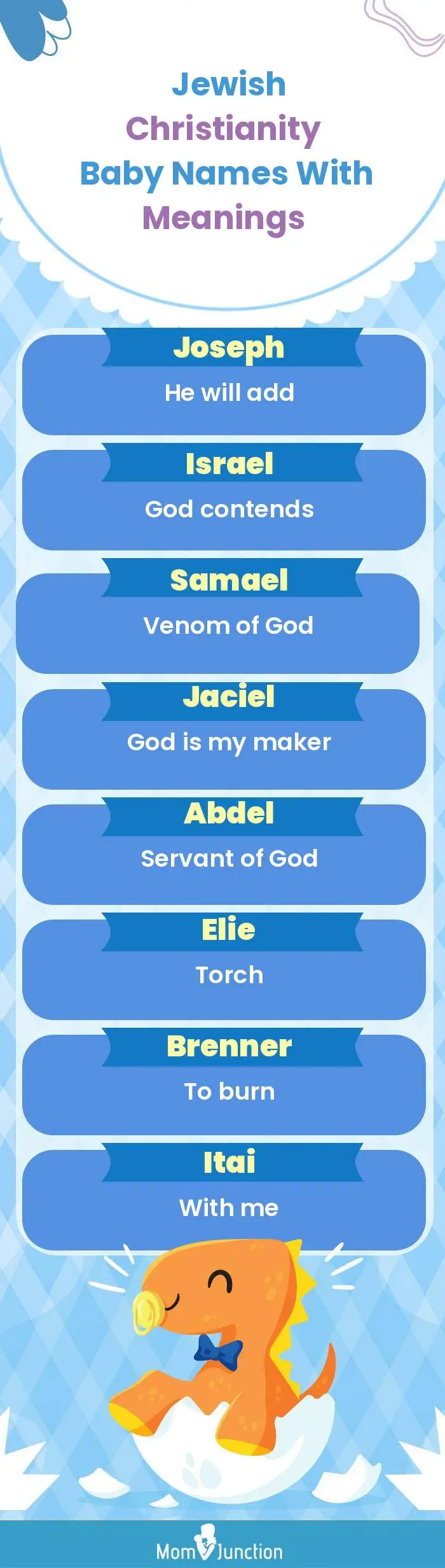  Jewish Christianity Baby Names with Meanings(infographic)