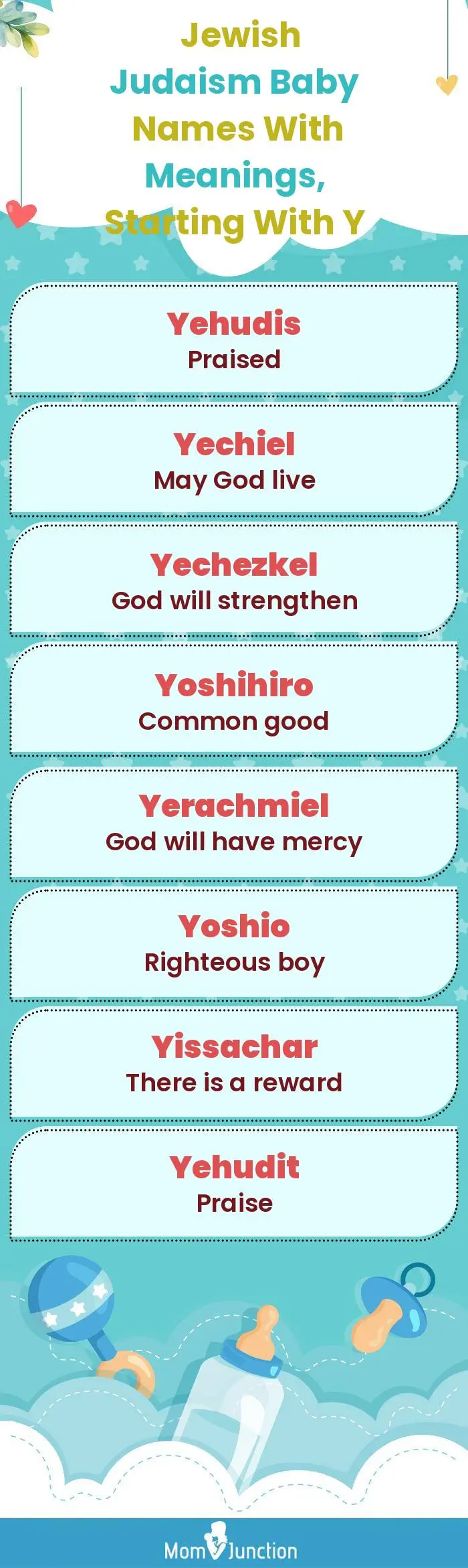  Jewish Judaism Baby Names with Meanings, Starting With Y(infographic)