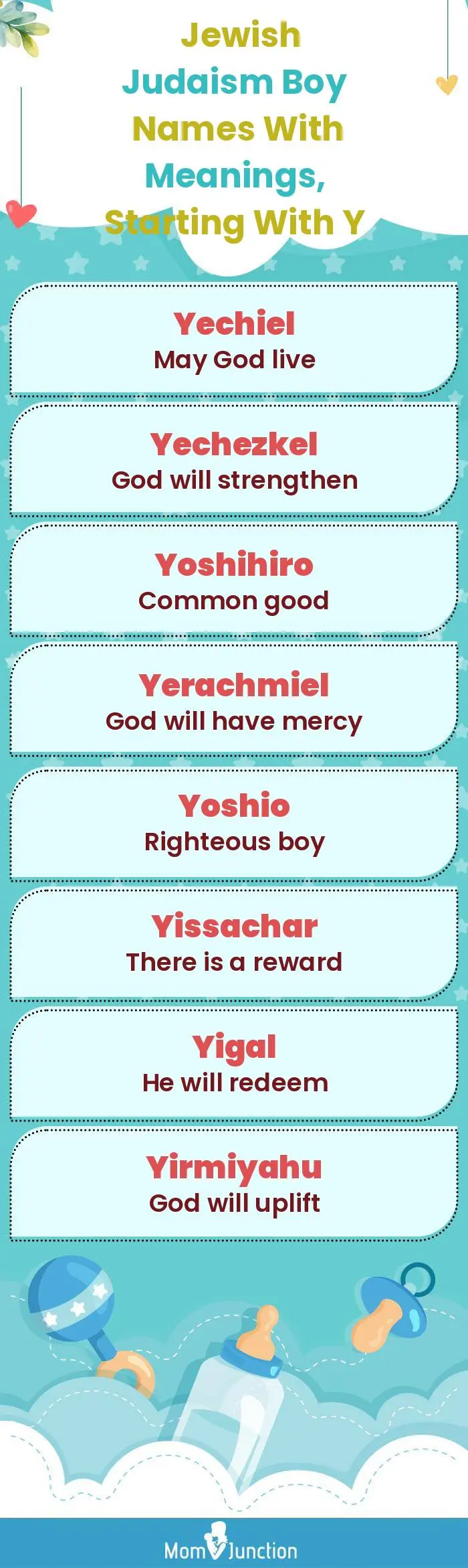  Jewish Judaism Boy Names with Meanings, Starting With Y(infographic)