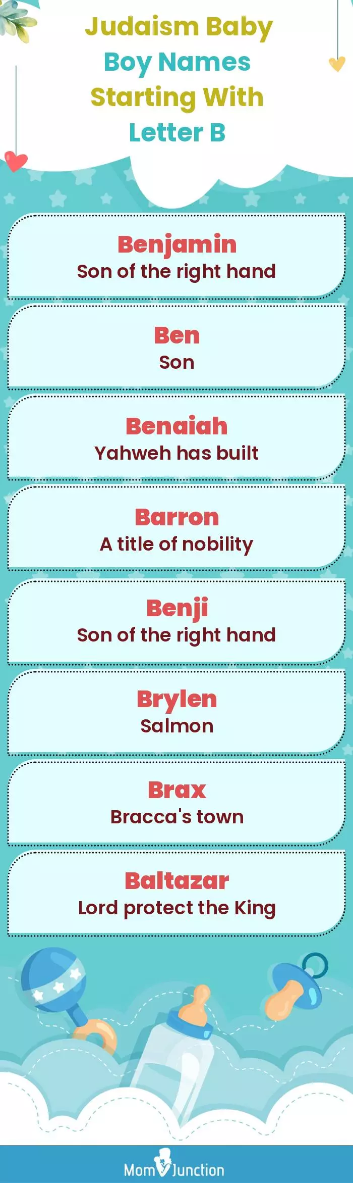  Judaism Baby Boy Names Starting With Letter B(infographic)