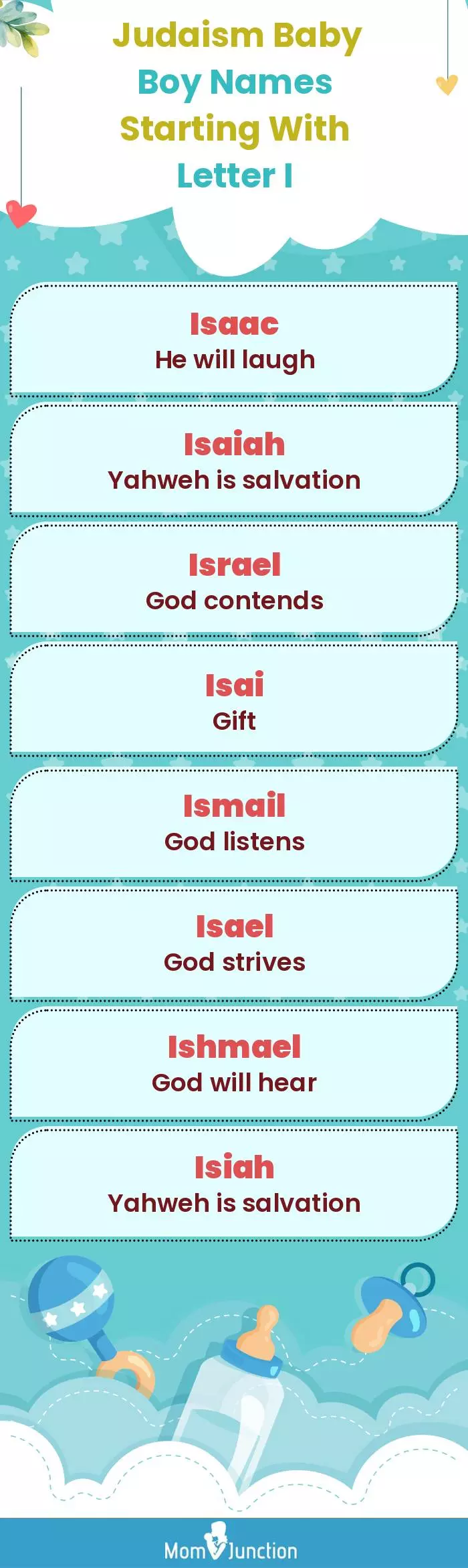  Judaism Baby Boy Names Starting With Letter I(infographic)