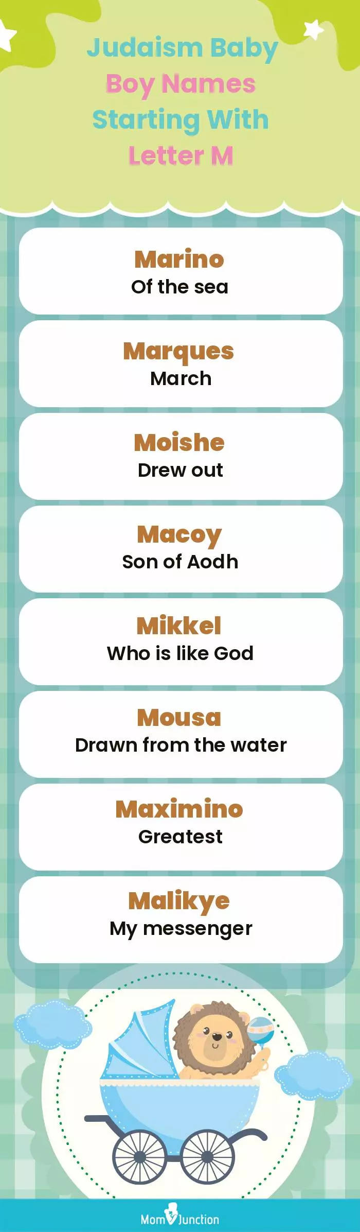  Judaism Baby Boy Names Starting With Letter M(infographic)