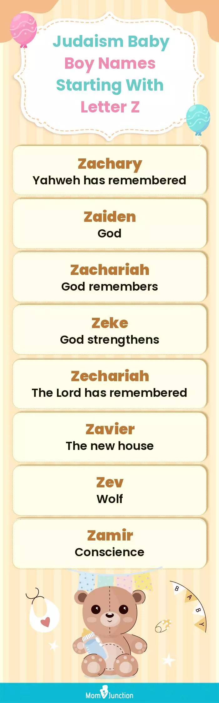  Judaism Baby Boy Names Starting With Letter Z(infographic)