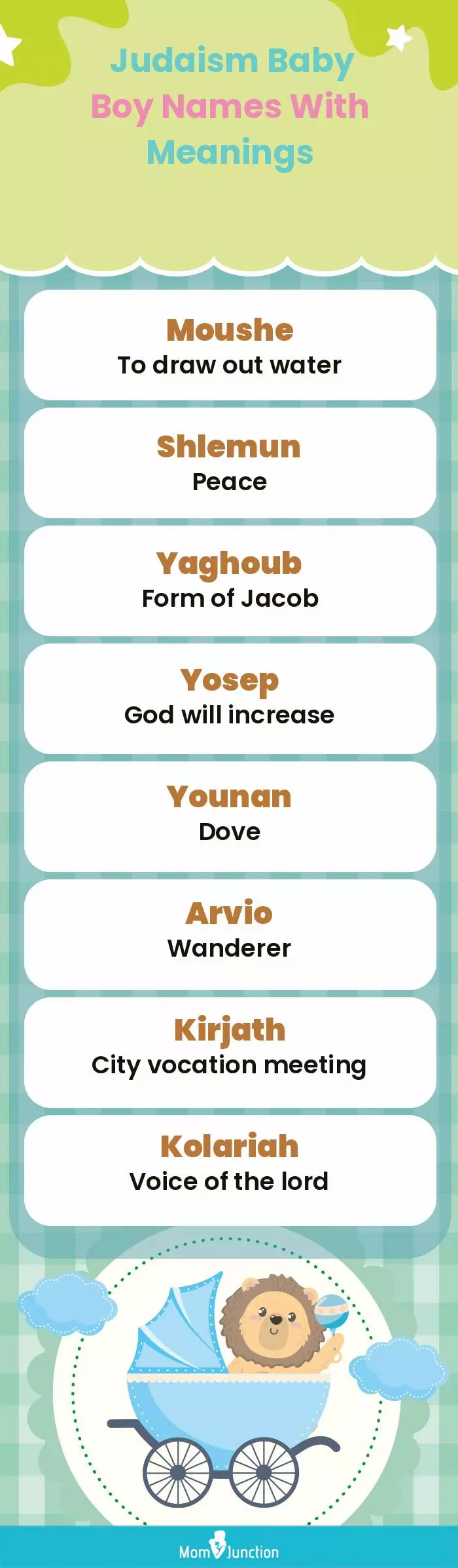  Judaism Baby Boy Names With Meanings(infographic)