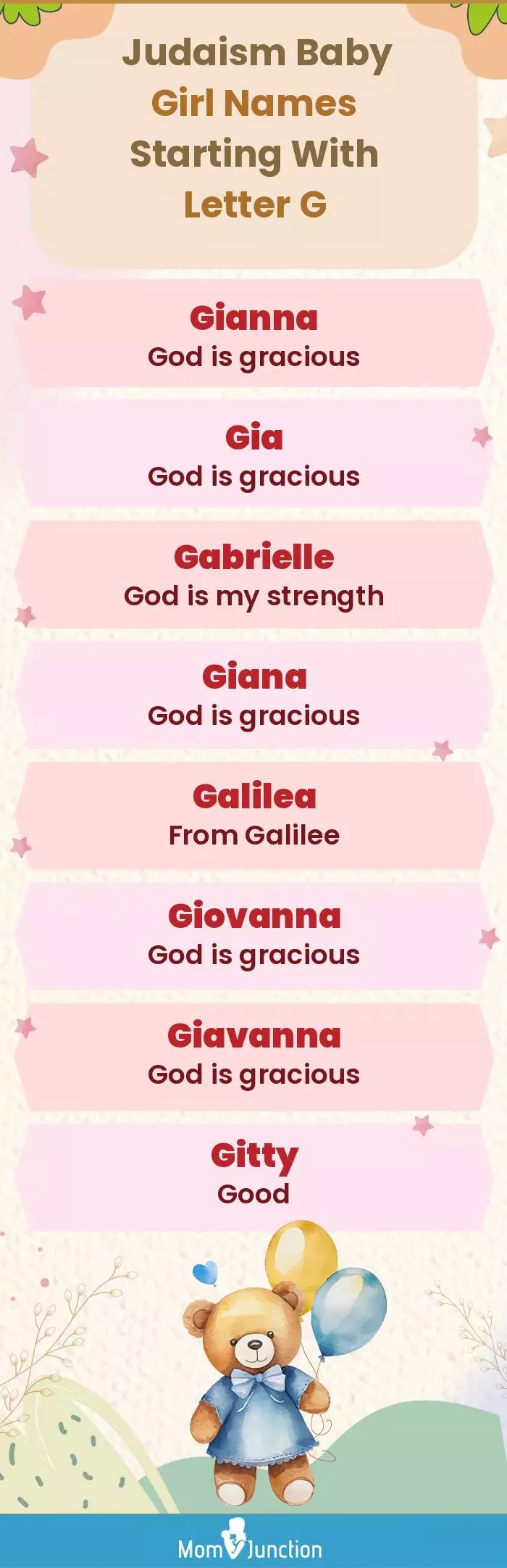  Judaism Baby Girl Names Starting With Letter G(infographic)