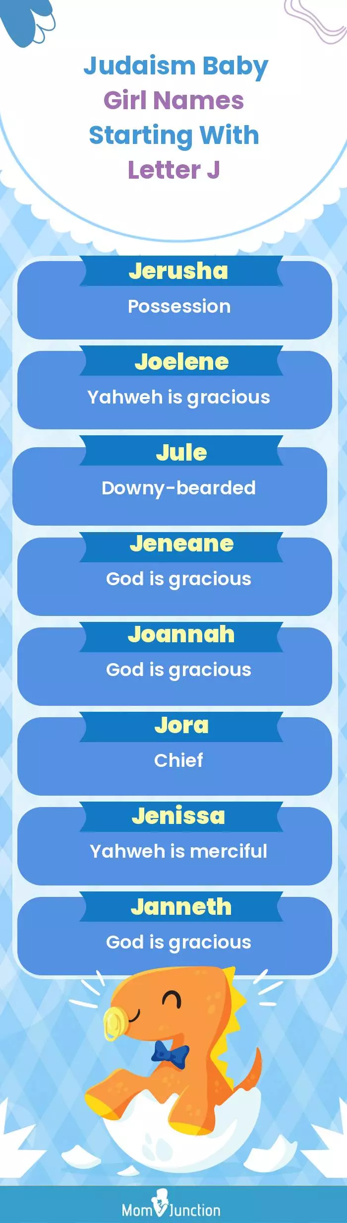  Judaism Baby Girl Names Starting With Letter J(infographic)