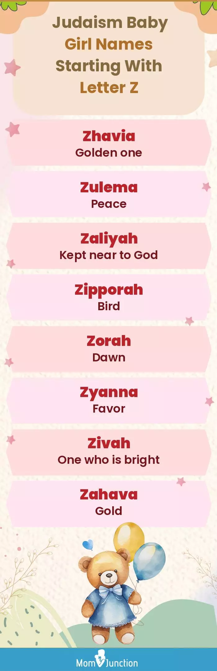  Judaism Baby Girl Names Starting With Letter Z(infographic)