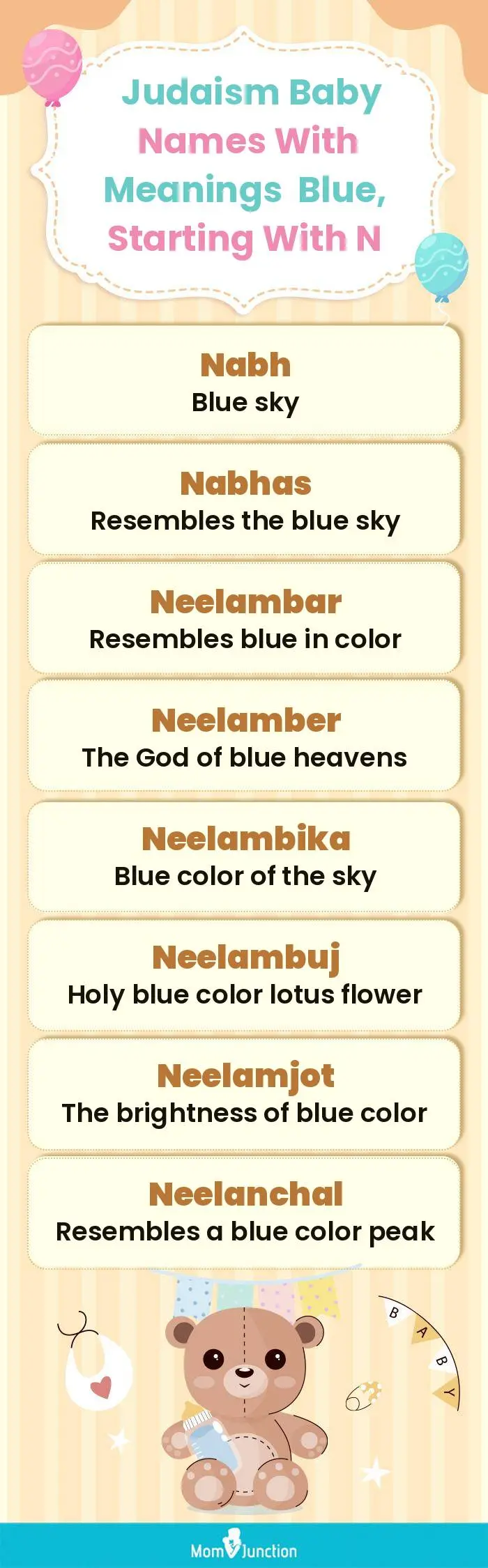  Judaism Baby Names with Meanings Blue, Starting With N(infographic)