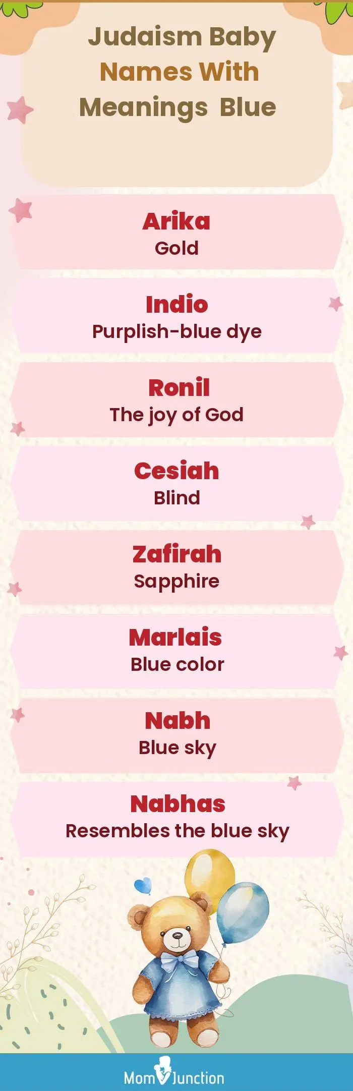  Judaism Baby Names with Meanings Blue(infographic)