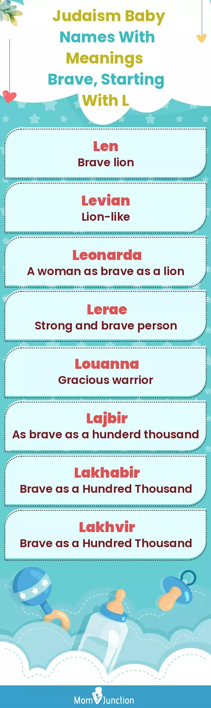  Judaism Baby Names with Meanings Brave, Starting With L(infographic)