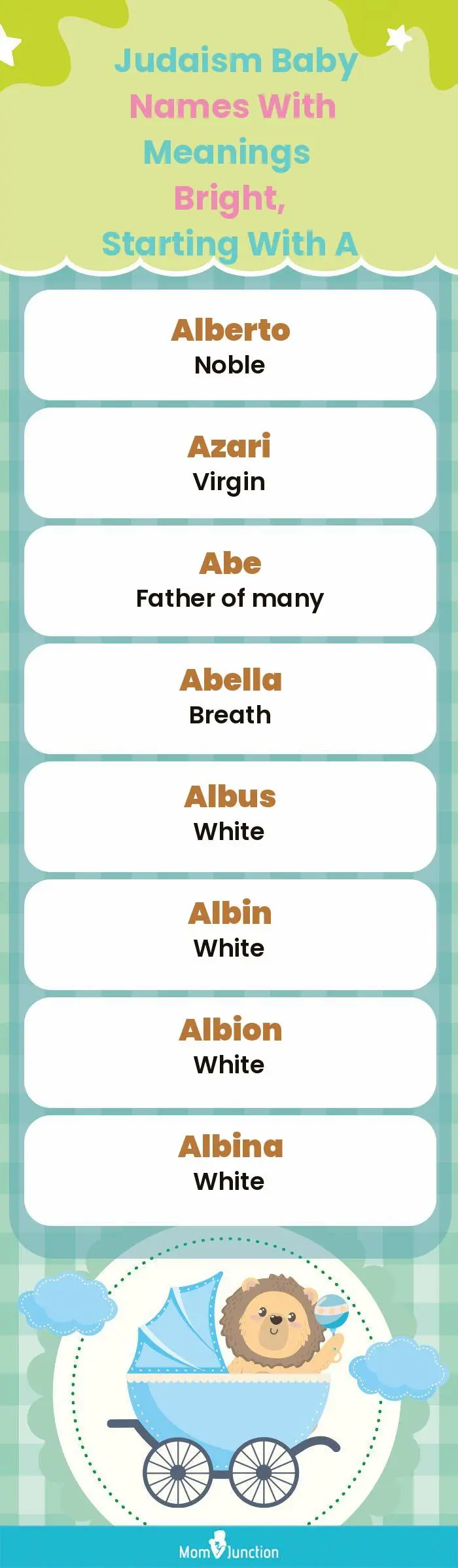  Judaism Baby Names with Meanings Bright, Starting With A(infographic)