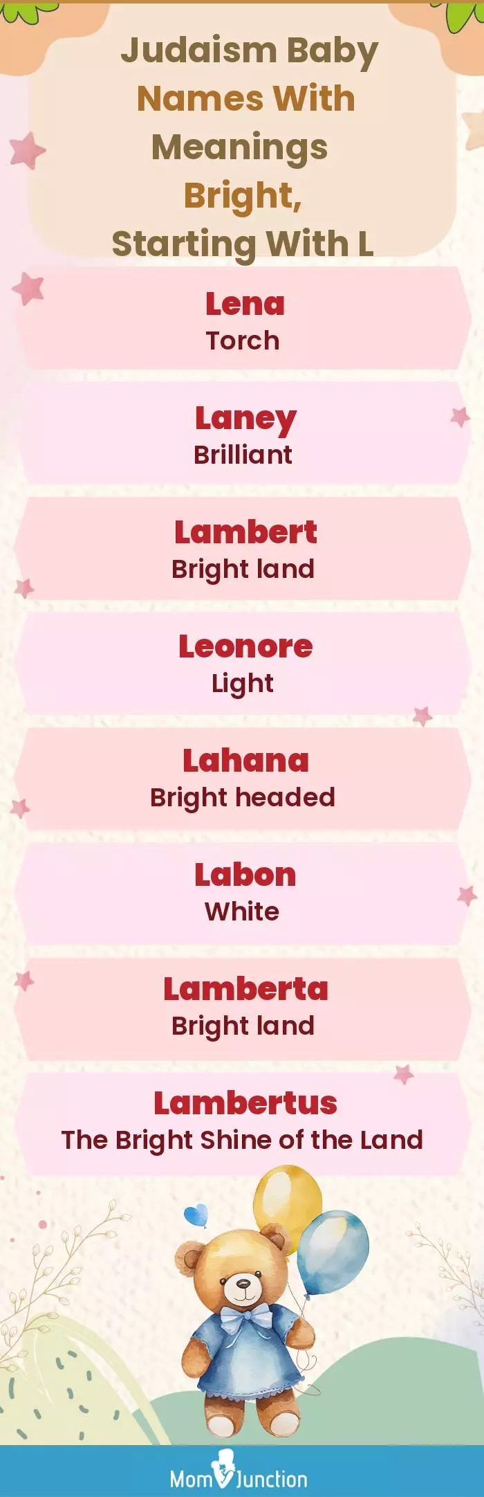  Judaism Baby Names with Meanings Bright, Starting With L(infographic)