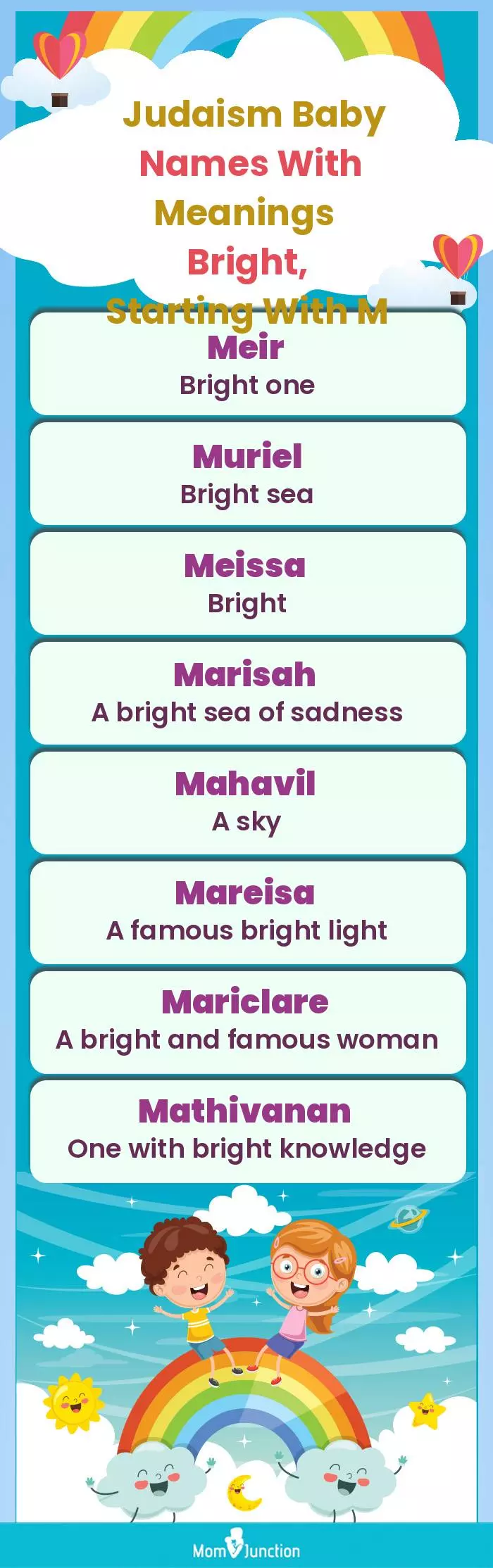  Judaism Baby Names with Meanings Bright, Starting With M(infographic)