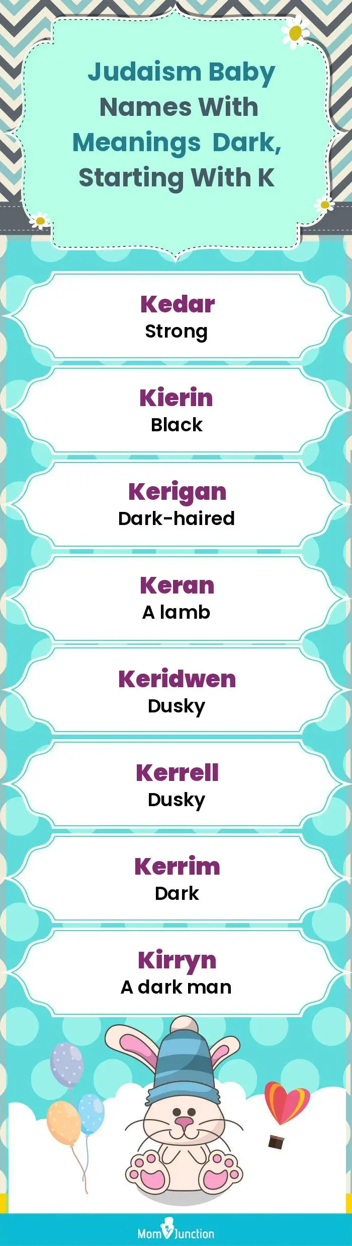 Judaism Baby Names with Meanings Dark, Starting With K(infographic)