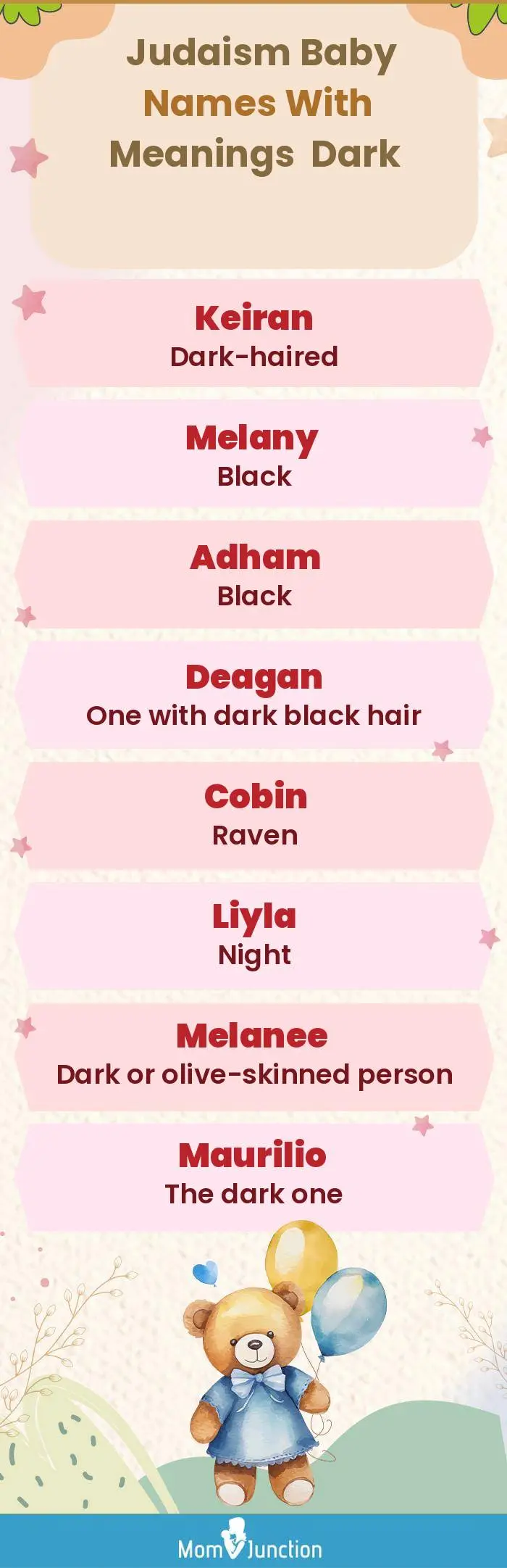  Judaism Baby Names with Meanings Dark(infographic)