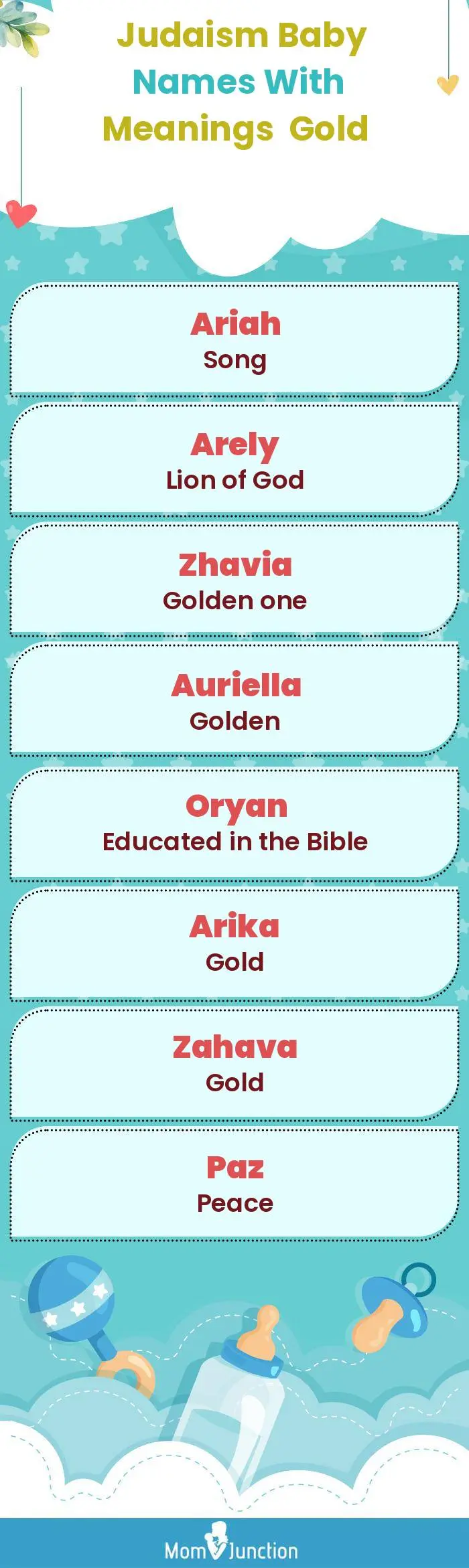  Judaism Baby Names with Meanings Gold(infographic)