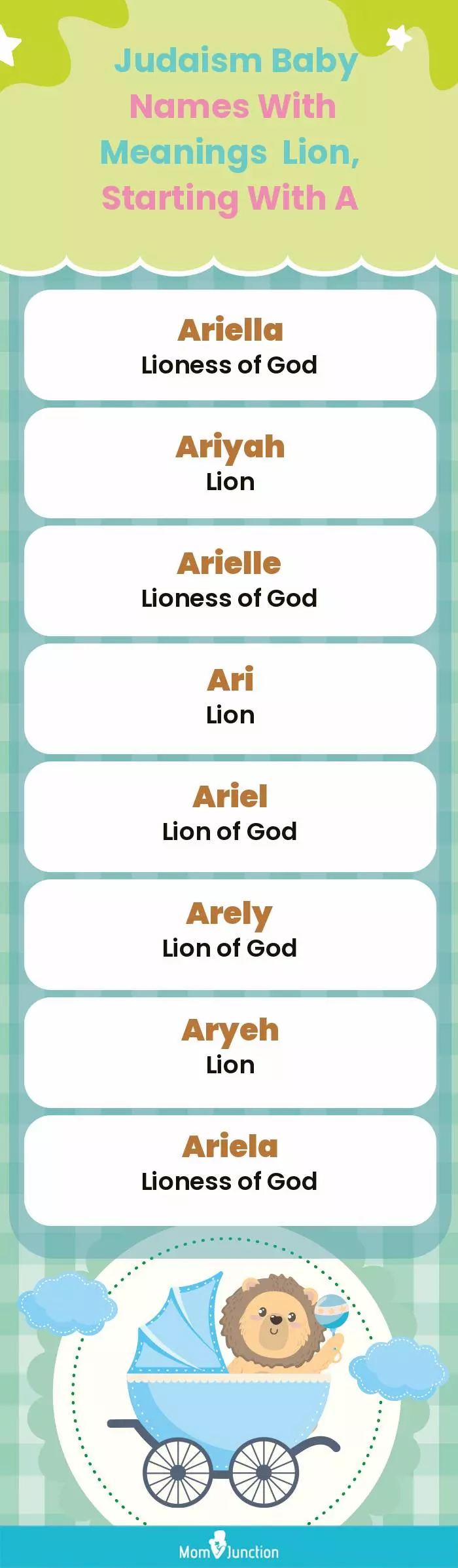  Judaism Baby Names with Meanings Lion, Starting With A(infographic)