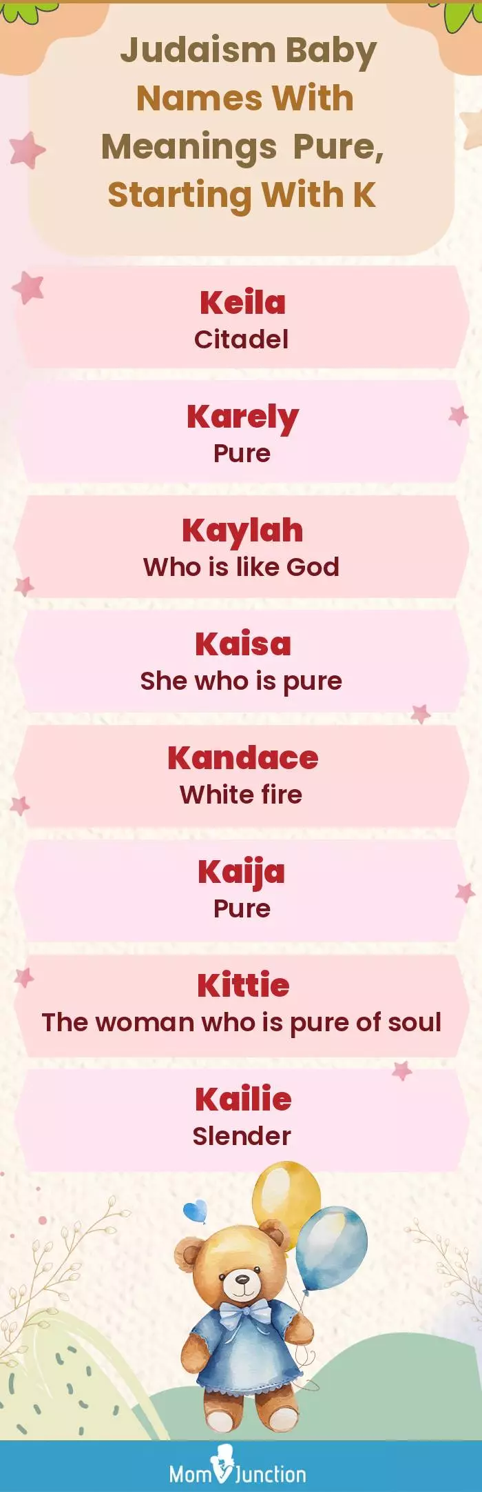 Judaism Baby Names with Meanings Pure, Starting With K(infographic)
