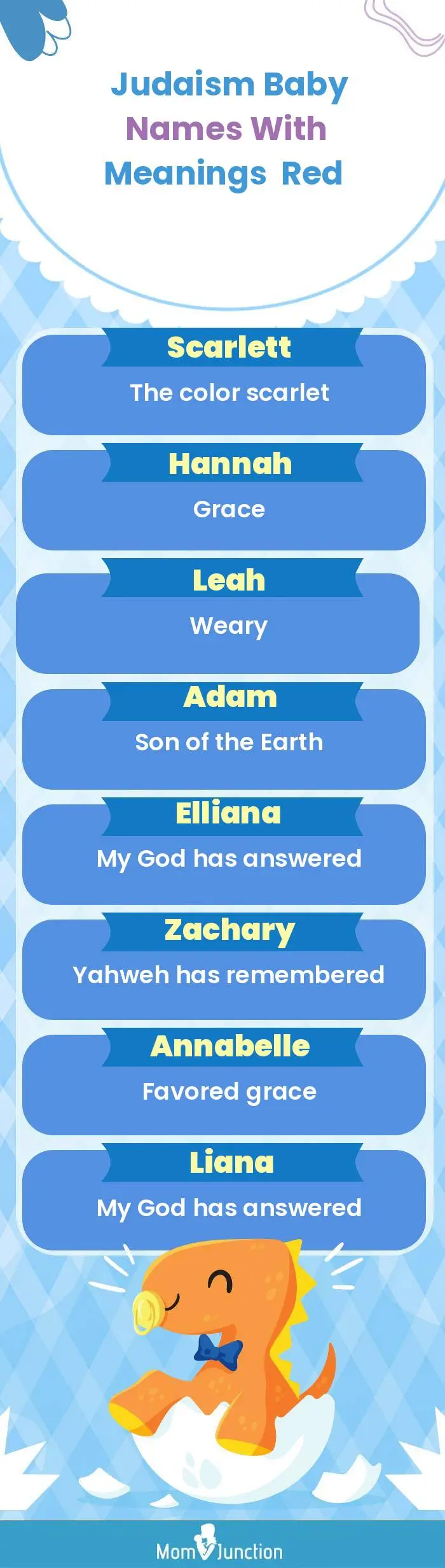  Judaism Baby Names with Meanings Red(infographic)