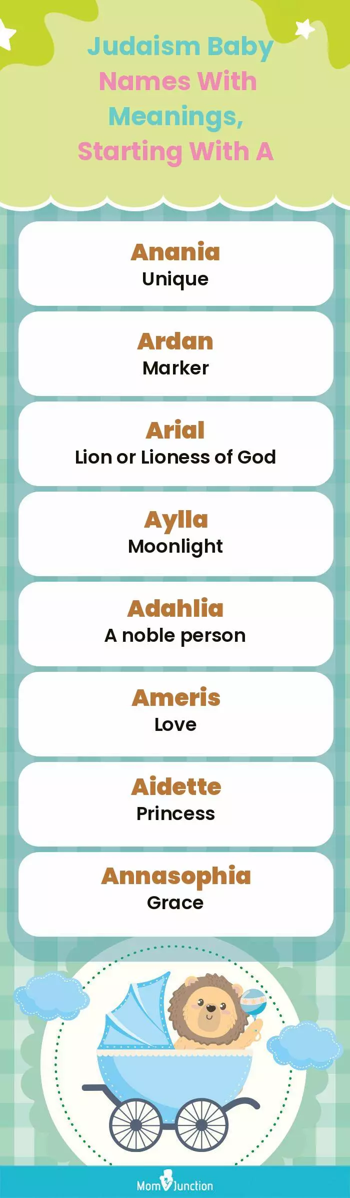  Judaism Baby Names with Meanings, Starting With A(infographic)