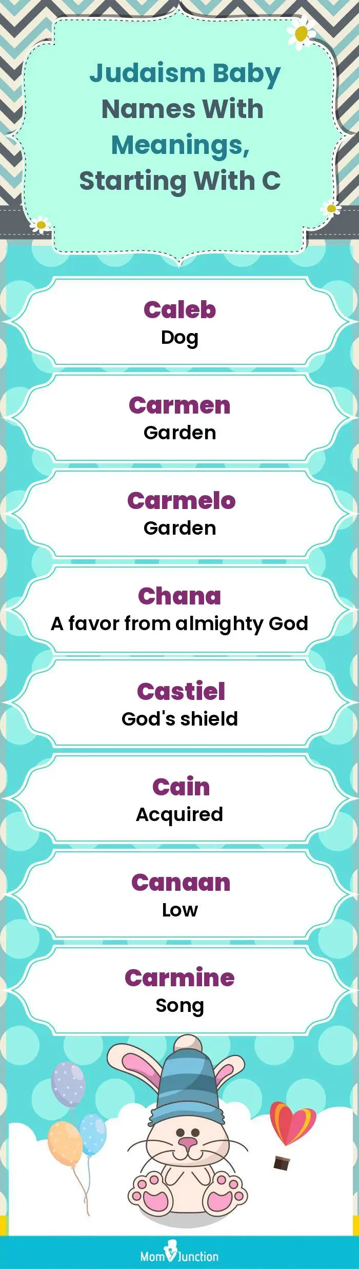  Judaism Baby Names with Meanings, Starting With C(infographic)