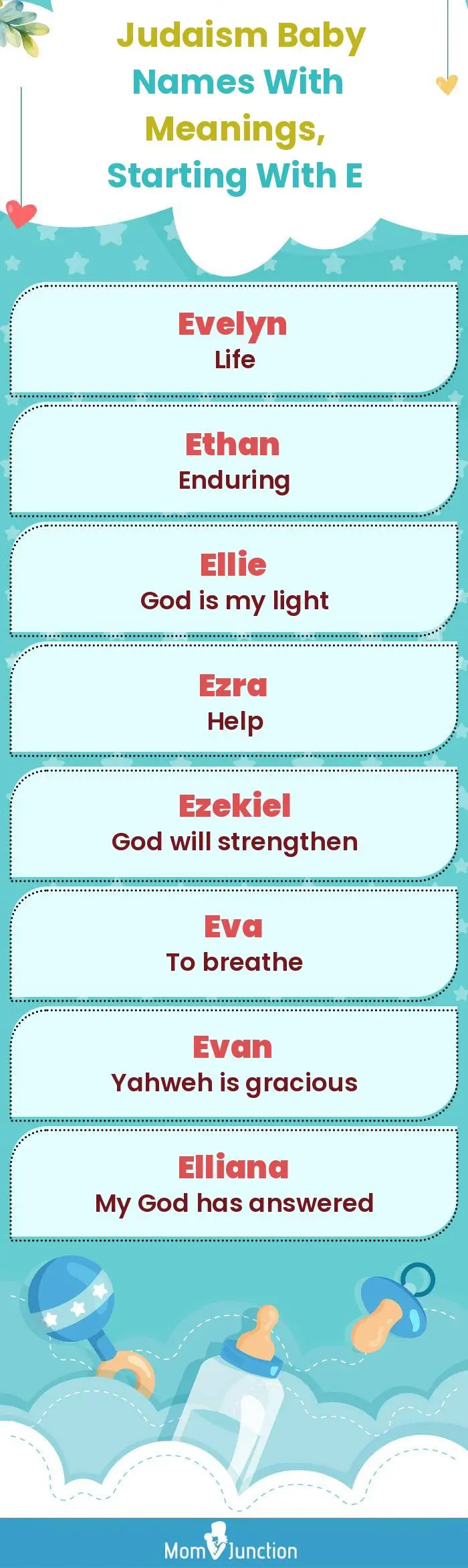  Judaism Baby Names with Meanings, Starting With E(infographic)