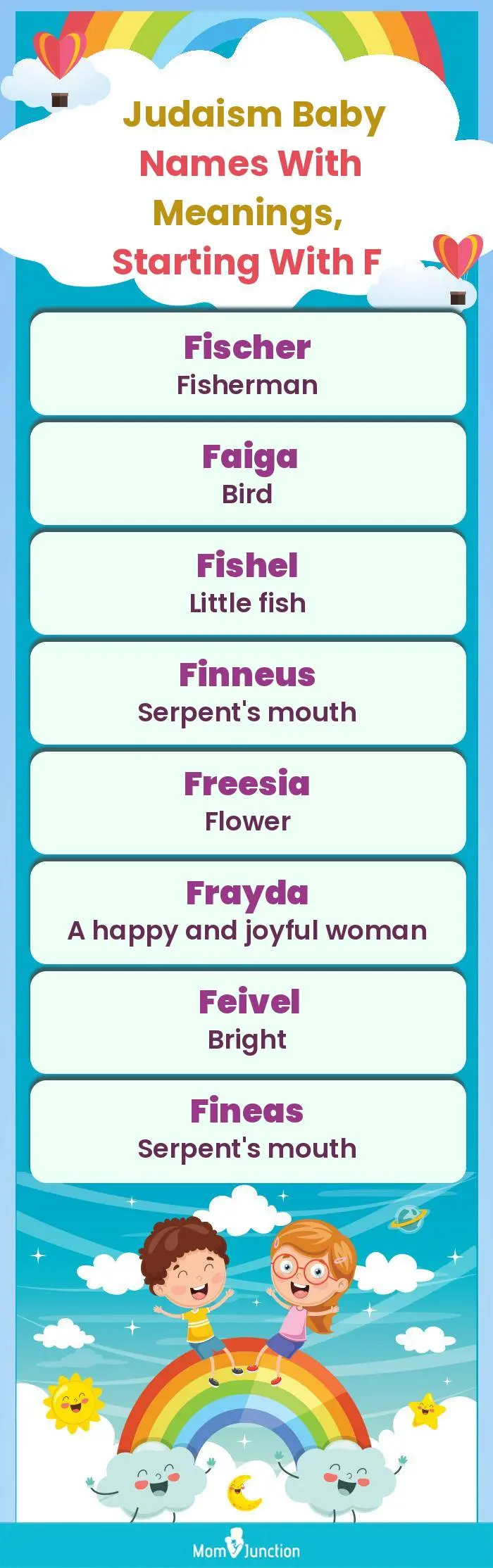  Judaism Baby Names with Meanings, Starting With F(infographic)