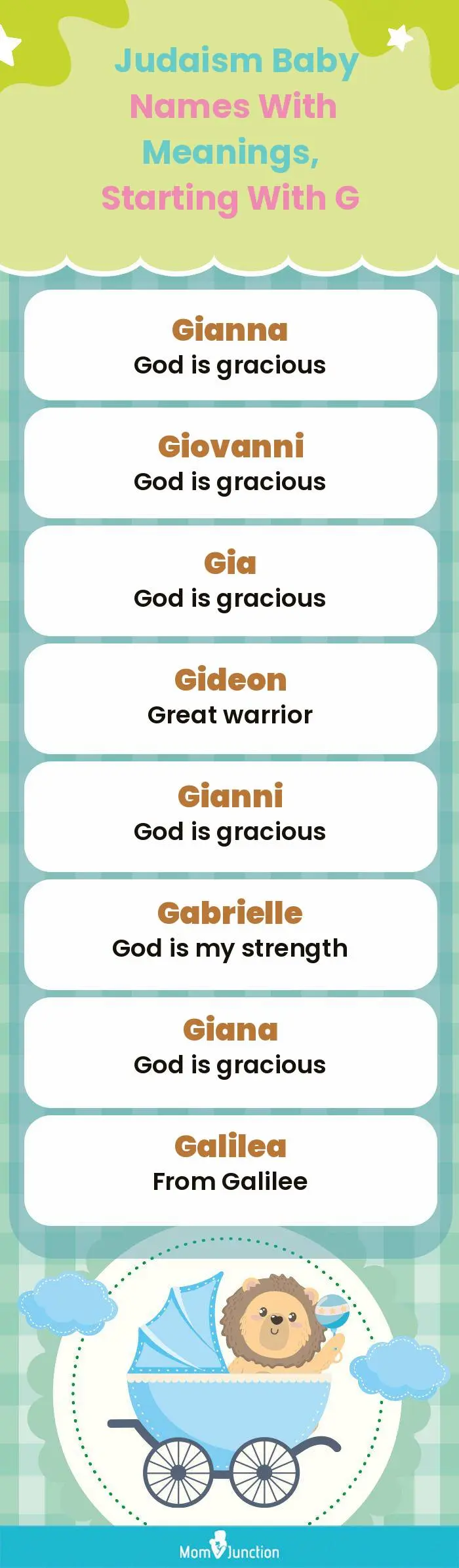  Judaism Baby Names with Meanings, Starting With G(infographic)