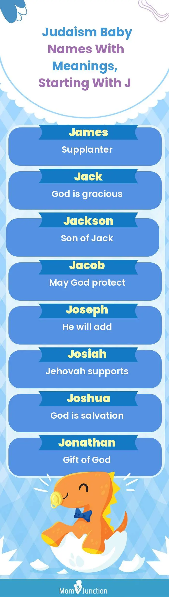  Judaism Baby Names with Meanings, Starting With J(infographic)