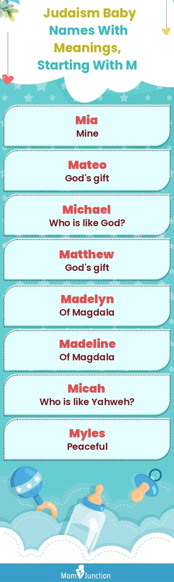  Judaism Baby Names with Meanings, Starting With M(infographic)