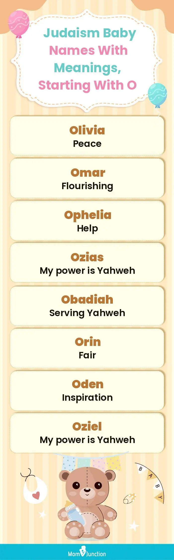  Judaism Baby Names with Meanings, Starting With O(infographic)