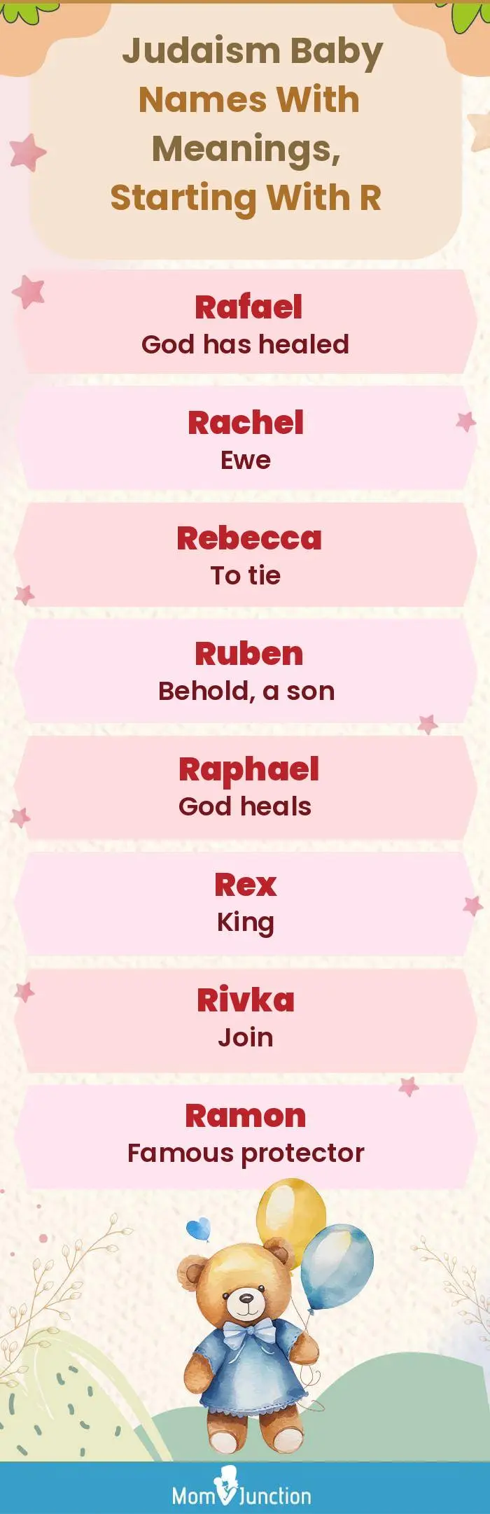  Judaism Baby Names with Meanings, Starting With R(infographic)