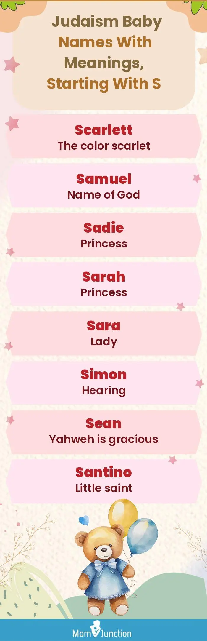  Judaism Baby Names with Meanings, Starting With S(infographic)