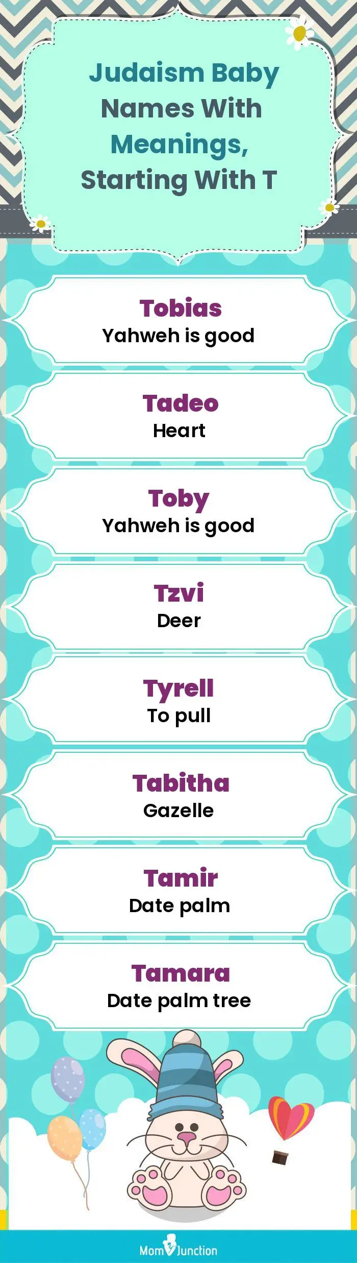  Judaism Baby Names with Meanings, Starting With T(infographic)