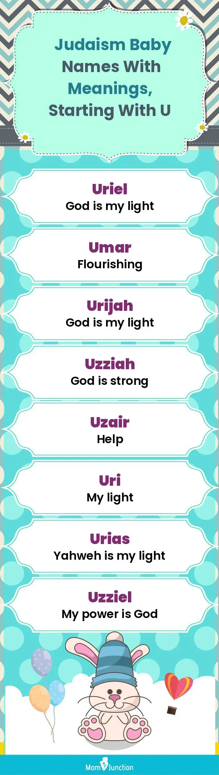  Judaism Baby Names with Meanings, Starting With U(infographic)